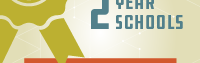 Badge from PayScale.com