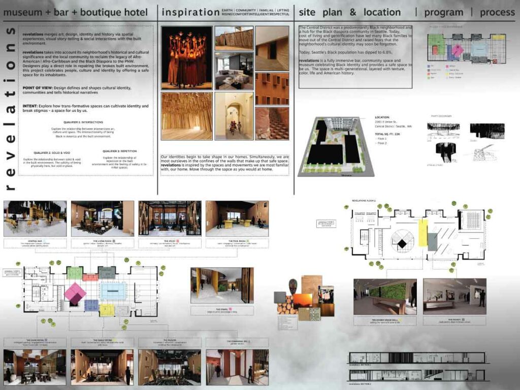 Design defines and shapes cultural identity, communities, and celebrates historical narratives.
The Central District was a predominantly Black neighborhood and a hub for the Black diaspora community in Seattle. Today, cost of living and gentrification have led many Black families to move out of the Central District and raised fears that the neighborhood’s cultural identity may soon be forgotten. Today, Seattle’s Black population has dipped to 6.8%. Taking into account the Central District’s historical and cultural significance and the local community, Revelations reclaims the legacy of Afro-American, Afro-Caribbean, and the Black Diaspora to the PNW. Through art, design, identity, and history via spatial experiences, visual story-telling and social interactions within the built environment, Revelations is a fully immersive bar, community space and museum celebrating Black Identity and provides a safe space to be us. Based on the design qualifiers of intersection, solid/void, and repetition, the space is multi-generational, layered with texture, color, life and American history. Our identities begin to take shape in our homes. Simultaneously, we are most ourselves in the confines of the walls that make up that safe space. Revelations is inspired by the spaces and movements we are most familiar with, our home. 