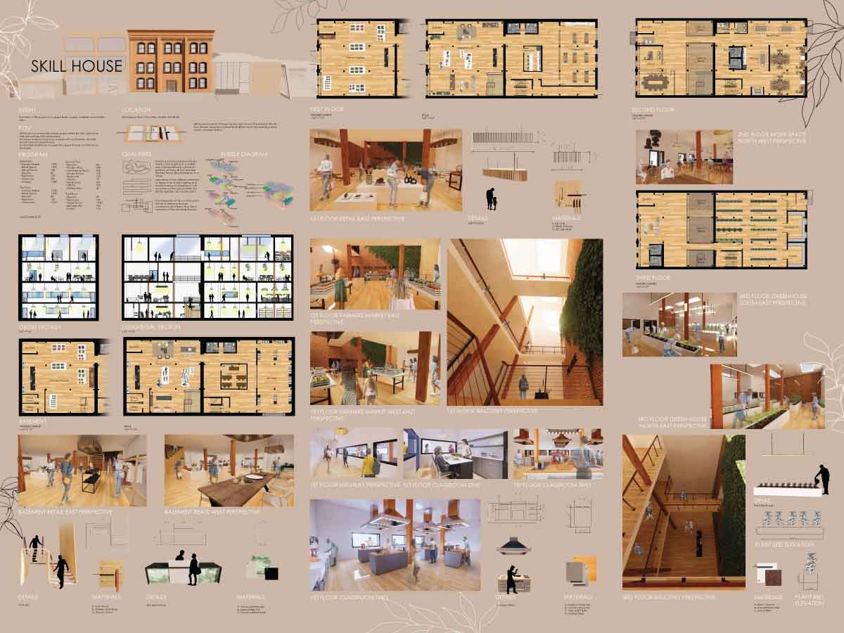 capstone project ideas for architecture