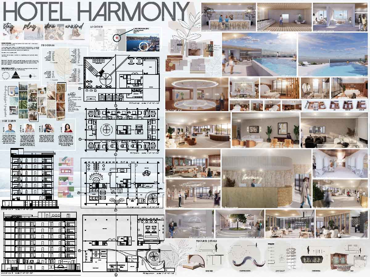 capstone project ideas for architecture