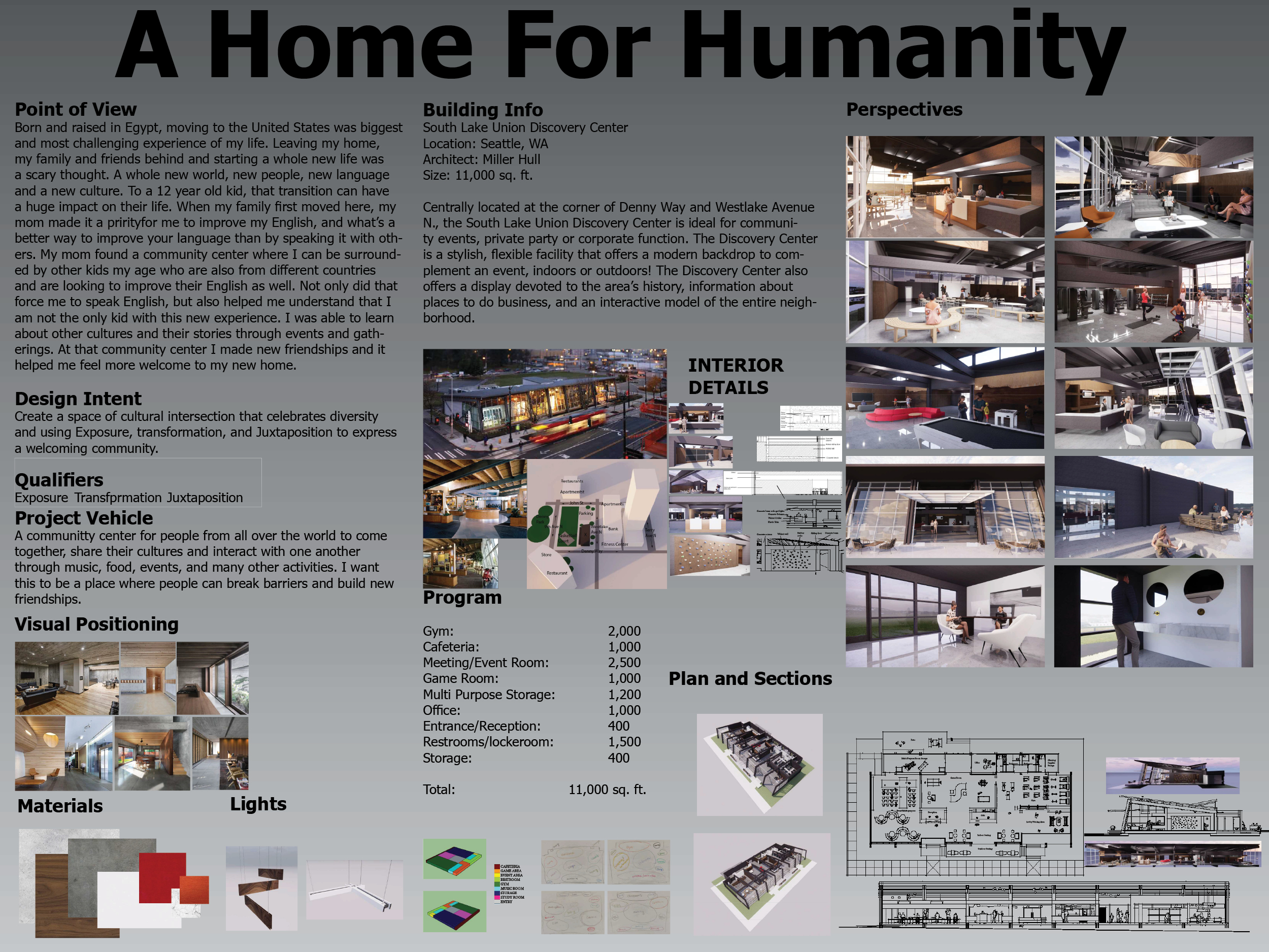 capstone project ideas for architecture