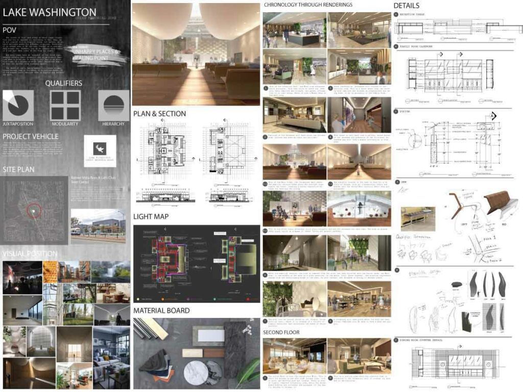 Lake Washington Green Memorial Home- Senior Capstone Project