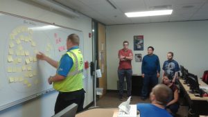 Students use a Venn diagram on the class whiteboard