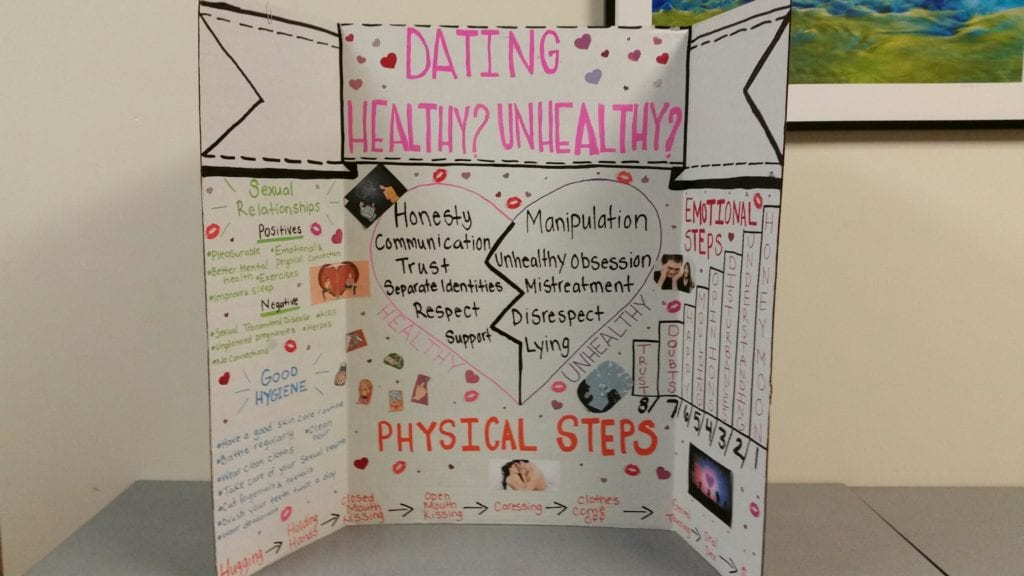 poster explaning healthy vs unhealthy relationships