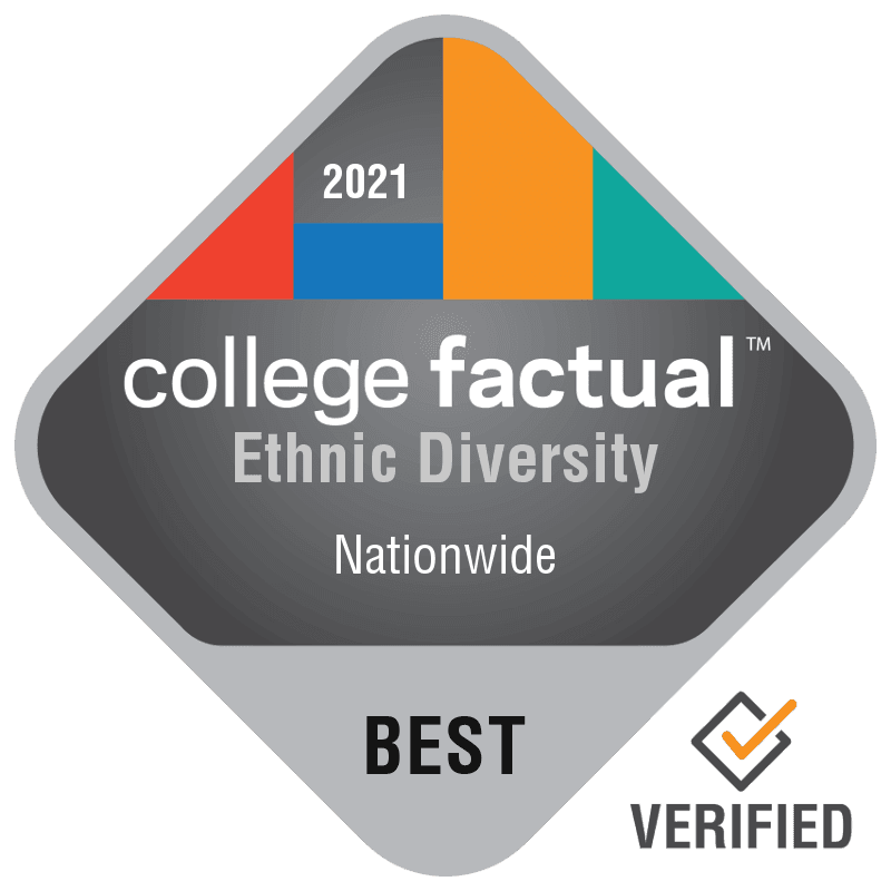 2021 college factual ethnic diversity nationwide best verified