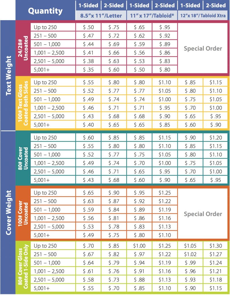 Color Copies Printing Services