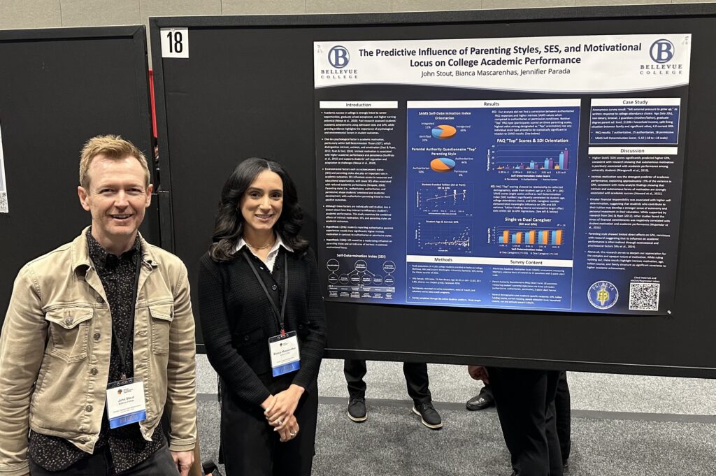 Psi Beta students Bianca Mascarenhas and John Stout  presented their research study