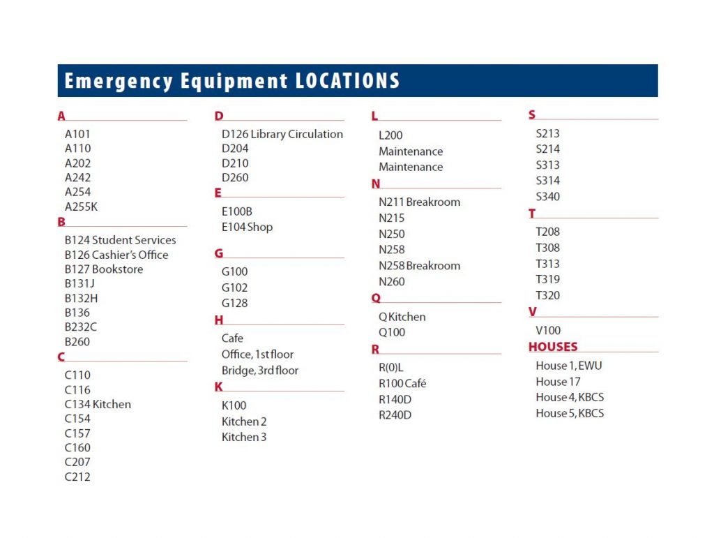 Emergency Equipment Map Legend