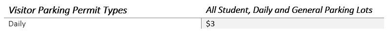 Visitor Parking Fees. Visitor Parking Permit Types: All Student, Daily and General Parking Lots; Daily Permits Three Dollars