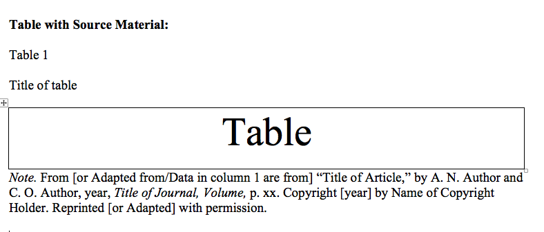 how to insert a citation on a table how to insert a citation on a table