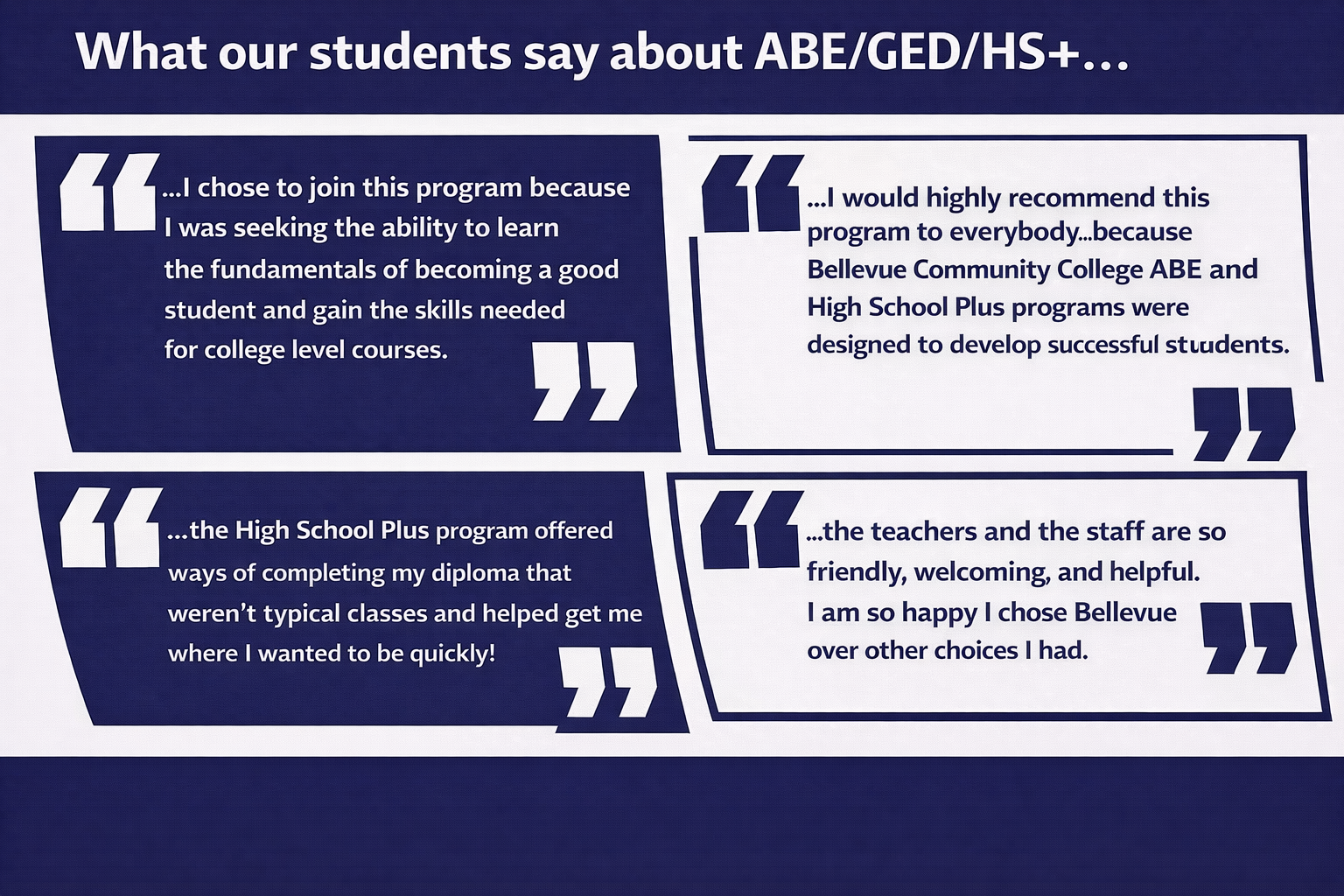 Abe Program Adult Basic Education :: Basic and Transitional Studies (BATS)
