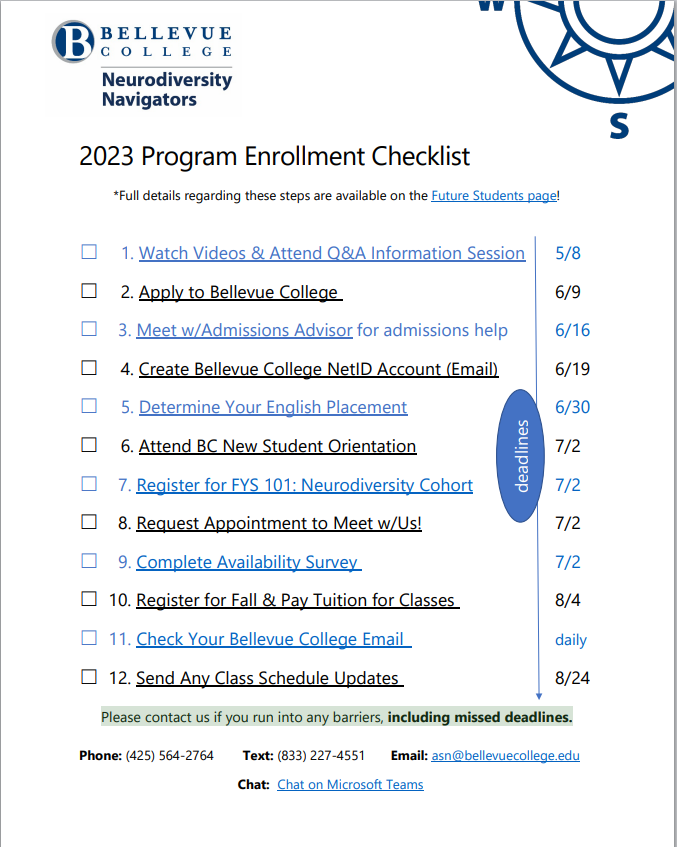 2023 Quick Program Enrollment Checklist, Open for Accessible PDF
