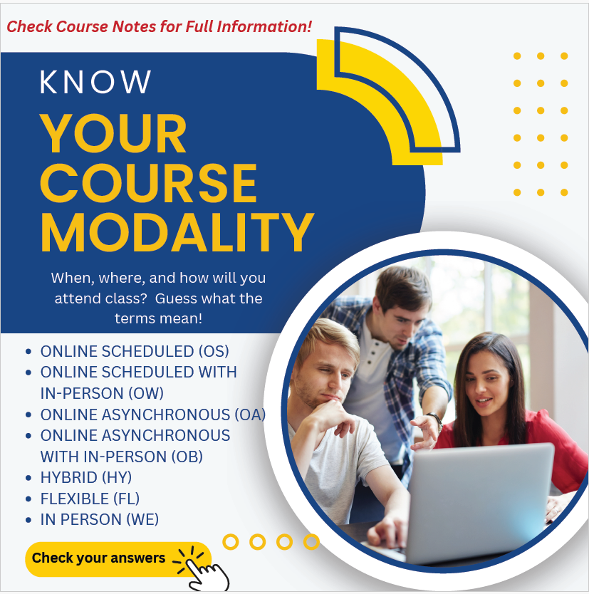 Know Your Course Modality! Do you know where, when, and how your course will be delivered? Click on the image to reveal the answers!