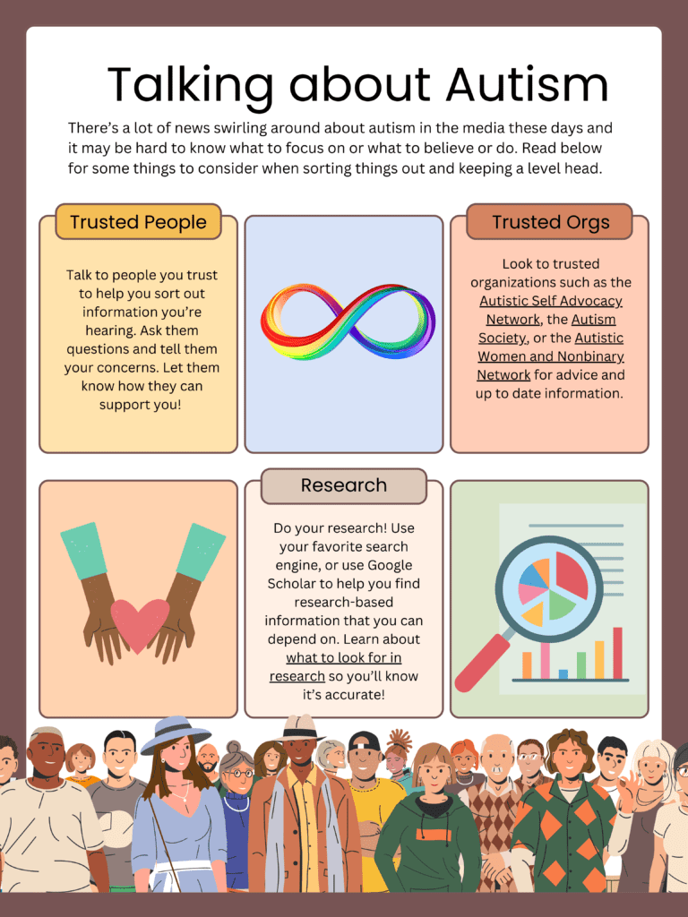 Talking about autism