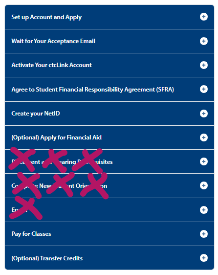 list shown on Welcome Center Enrollment page with Placement, New Student Orientation and Enroll crossed out