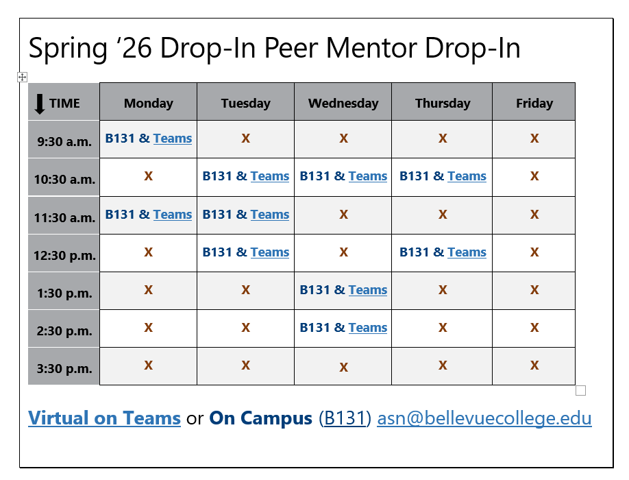 Spring Quarter '26 Peer Mentor Drop-Ins