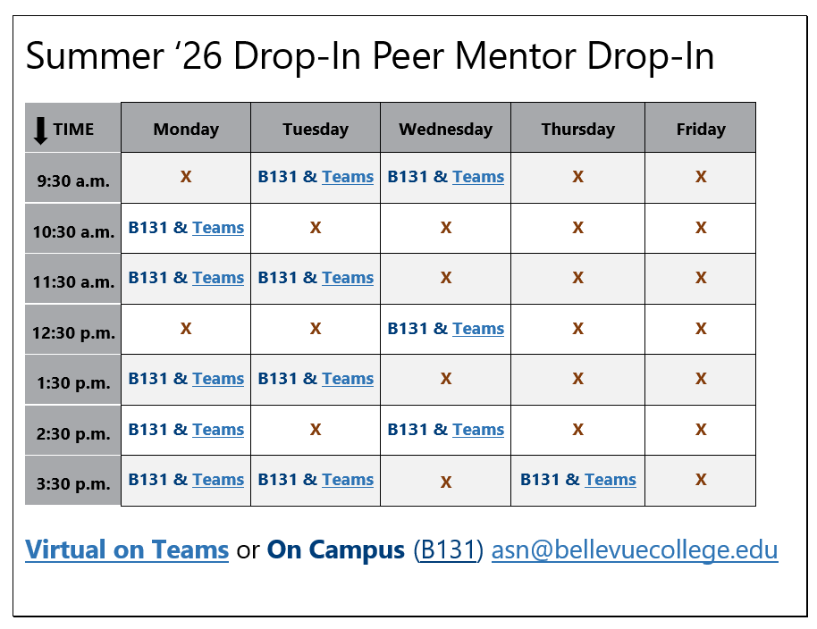 Summer Quarter 26 Peer Mentor Drop-ins schedule