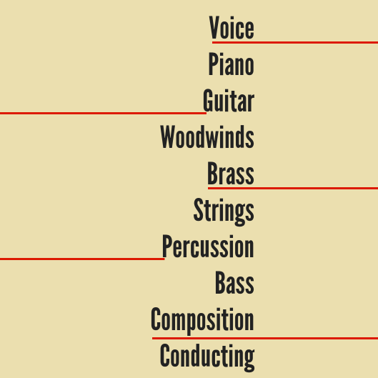 PRIVATELESSONS