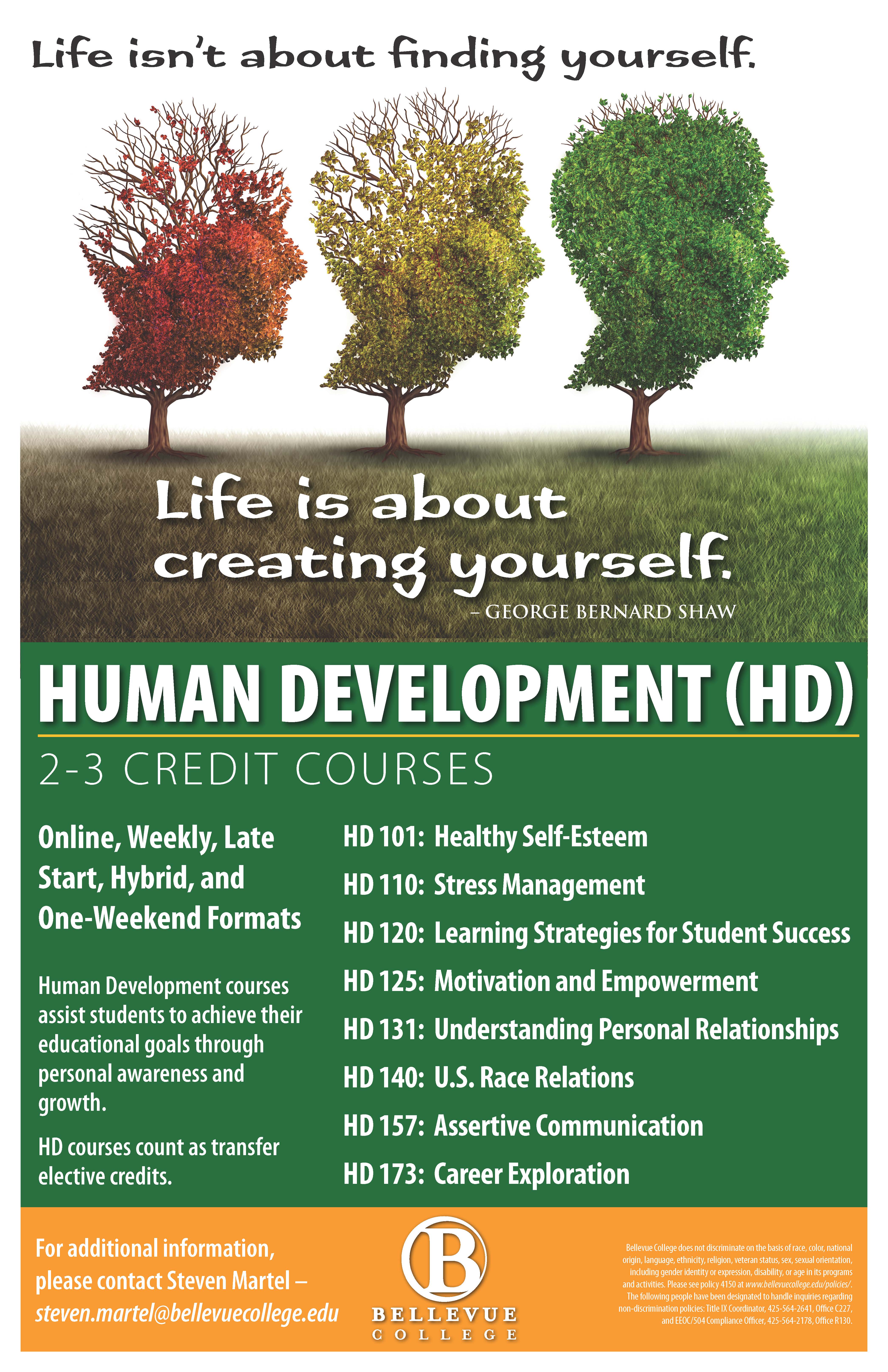 Decorative image that lists the Human Development courses. 