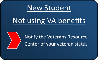 New student not using VA benefits. Notify the veterans services office of your veteran status