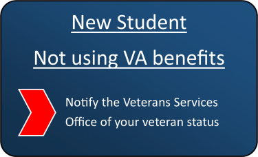 New student not using VA benefits. Notify the veterans services office of your veteran status